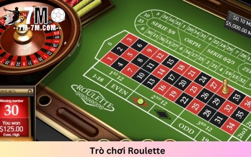 Trò chơi Roulette Trò chơi Roulette